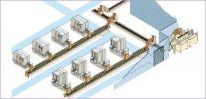 針對成套設備的集中排屑機